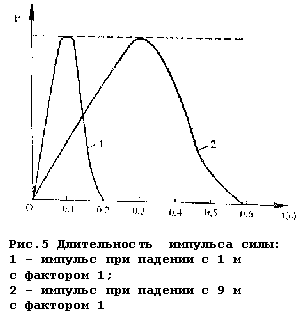 http://www.rostov-extreme.ru/read/books/img/mht4EB1%281%29.gif