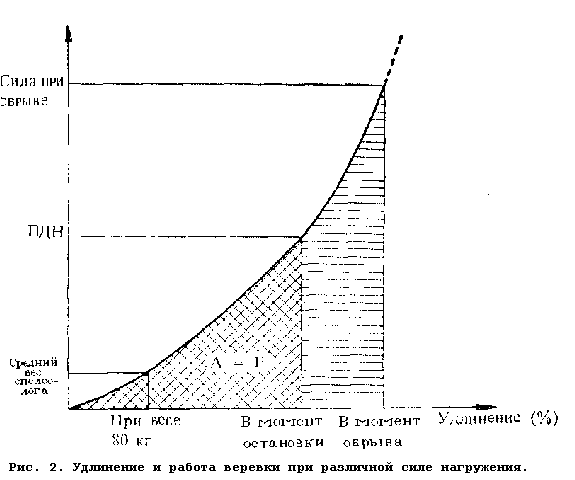 http://www.rostov-extreme.ru/read/books/img/mht4EA8%281%29.gif