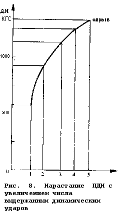 http://www.rostov-extreme.ru/read/books/img/mht4EBA%281%29.gif