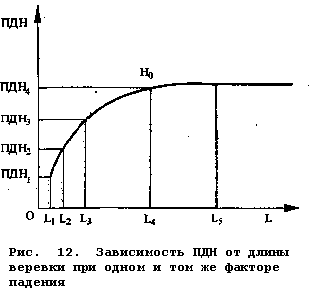 http://www.rostov-extreme.ru/read/books/img/mht4EC6%281%29.gif