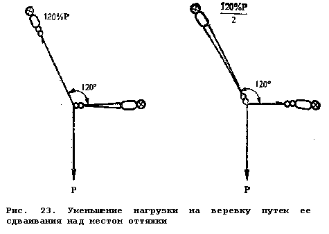 http://www.rostov-extreme.ru/read/books/img/mht4EEA%281%29.gif