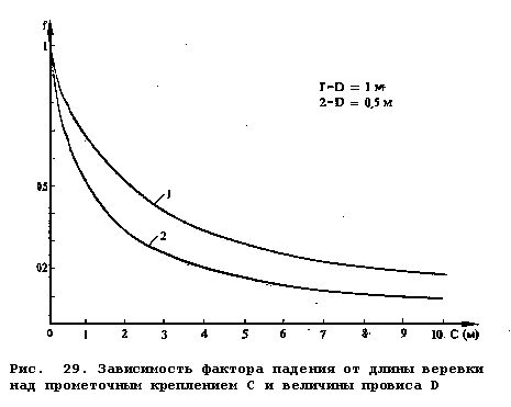 http://www.rostov-extreme.ru/read/books/img/mht4EFC%281%29.gif