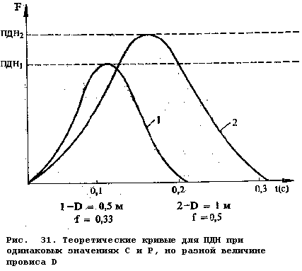 http://www.rostov-extreme.ru/read/books/img/mht4F02%281%29.gif