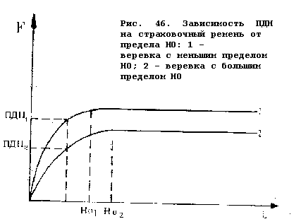 http://www.rostov-extreme.ru/read/books/img/mht4F2C%281%29.gif